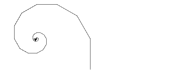 Das ist nur eine Spirale